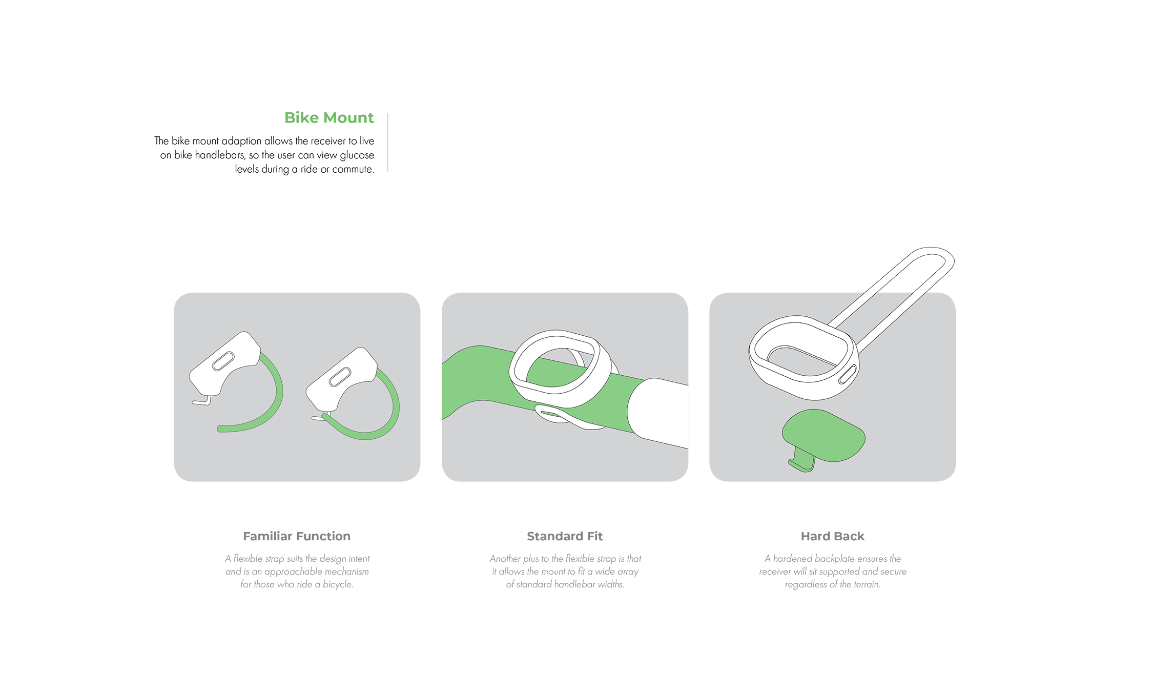 Bike Mount: A series of sketches showing three possible solutions for a bike mount.